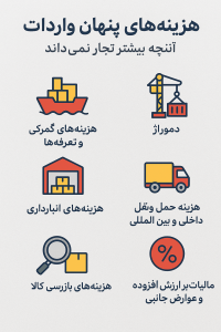 اینفوگرافی-هزینه های واردات